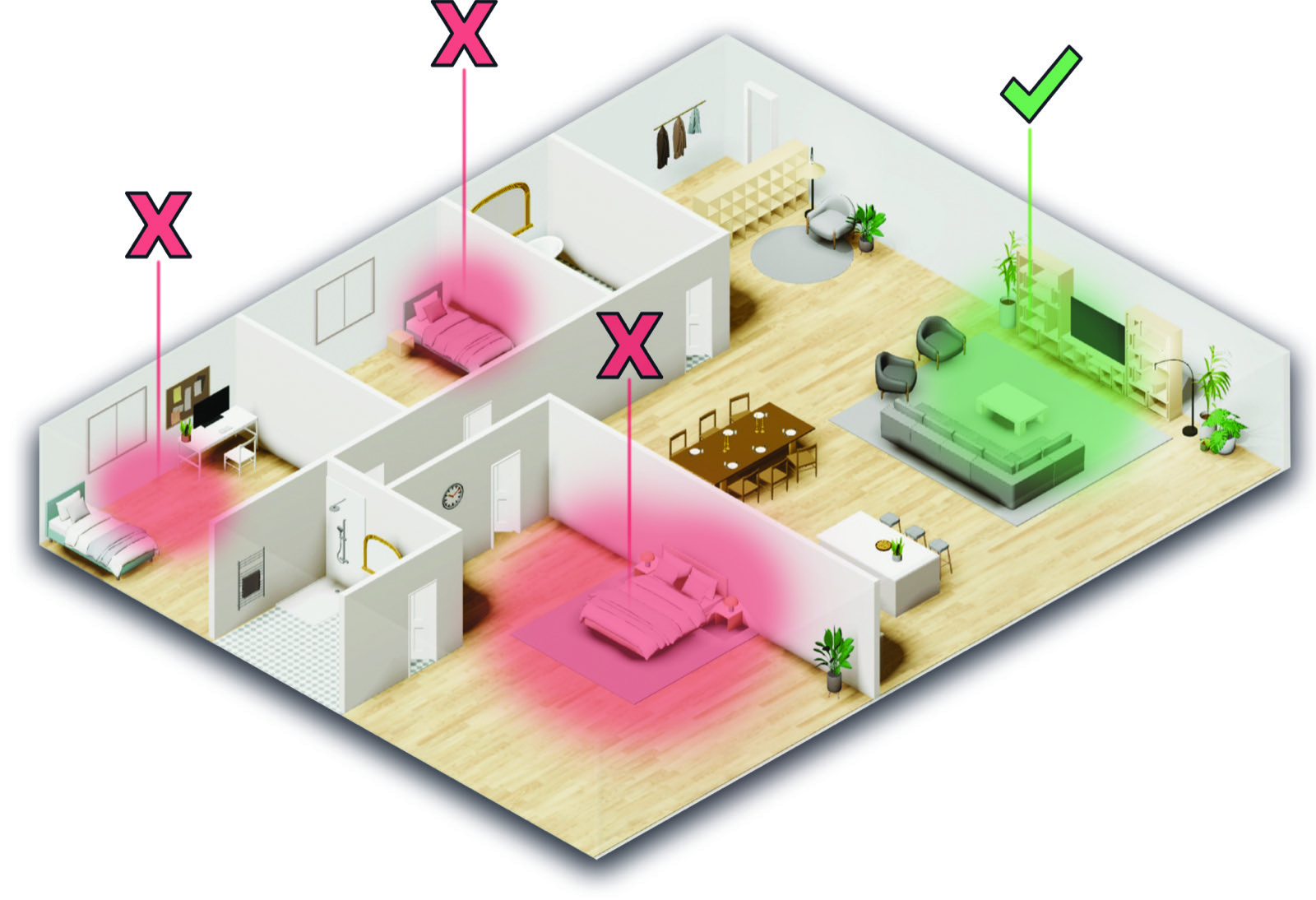 Limmi blocking apps at home in different rooms